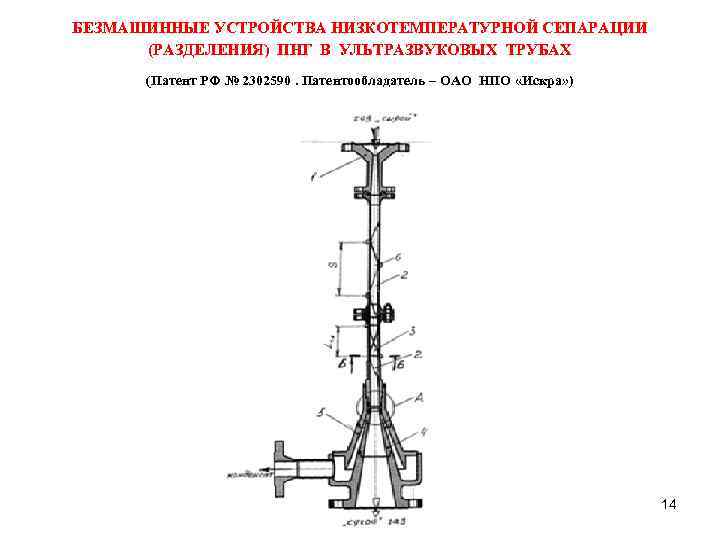 БЕЗМАШИННЫЕ УСТРОЙСТВА НИЗКОТЕМПЕРАТУРНОЙ СЕПАРАЦИИ (РАЗДЕЛЕНИЯ) ПНГ В УЛЬТРАЗВУКОВЫХ ТРУБАХ (Патент РФ № 2302590. Патентообладатель