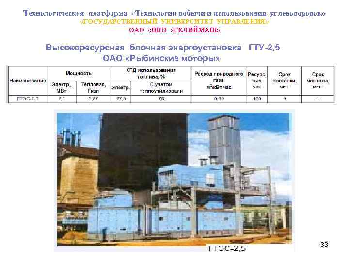 Технологическая платформа «Технологии добычи и использования углеводородов» «ГОСУДАРСТВЕННЫЙ УНИВЕРСИТЕТ УПРАВЛЕНИЯ» ОАО «НПО «ГЕЛИЙМАШ» Высокоресурсная