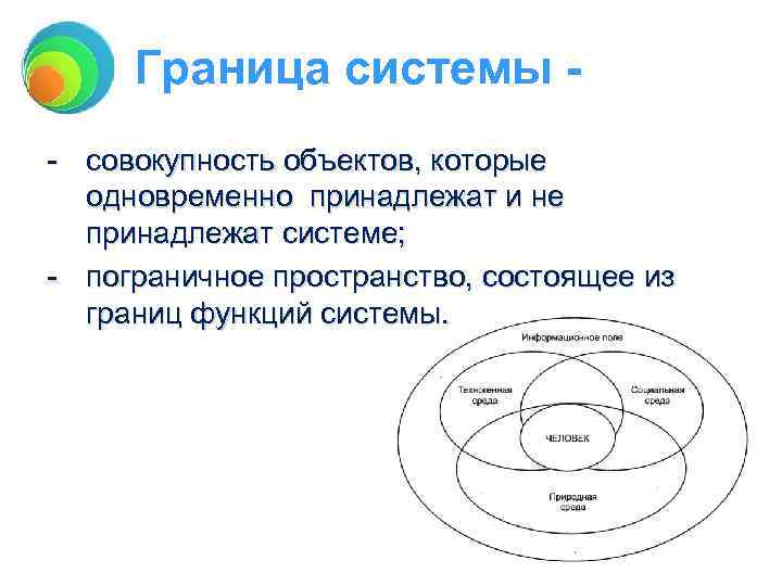 Граница системы - совокупность объектов, которые одновременно принадлежат и не принадлежат системе; - пограничное