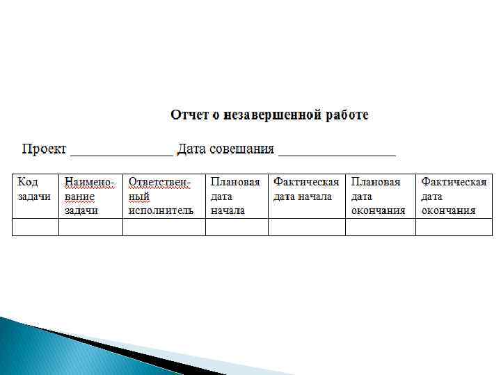 Последовательность главных процессов управления коммуникациями проектов в их логической цепочке