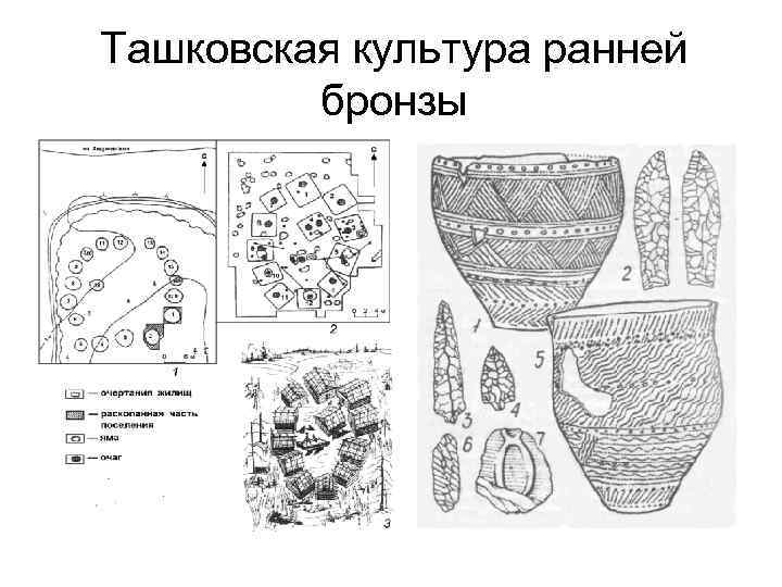 Фрагмент торгового пути эпохи бронзового века