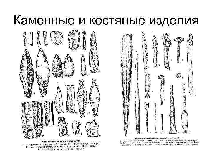 Каменные и костяные изделия 