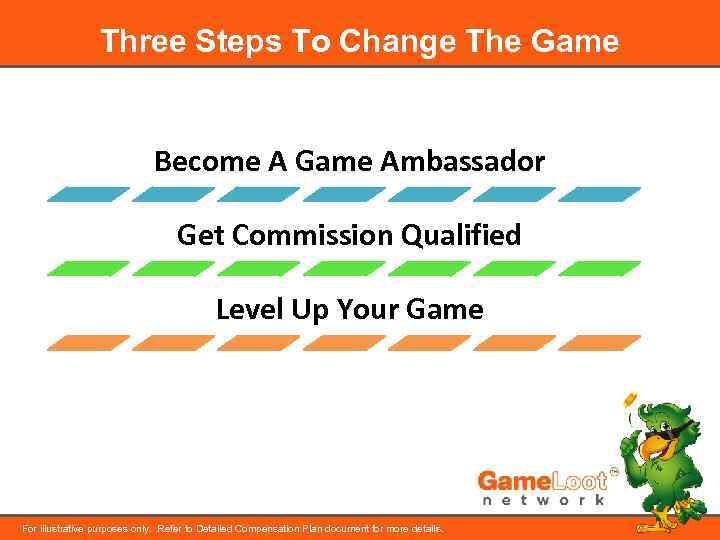 Three Steps To Change The Game Become A Game Ambassador Get Commission Qualified Level