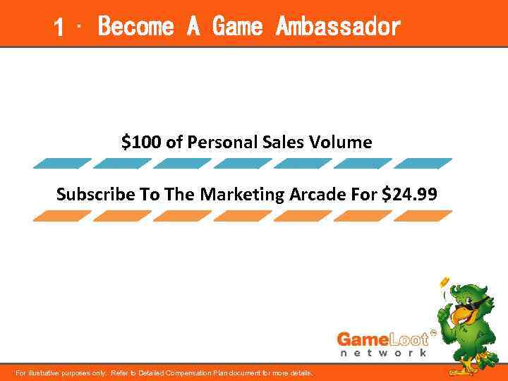 1 ⋅ Become A Game Ambassador $100 of Personal Sales Volume Subscribe To The
