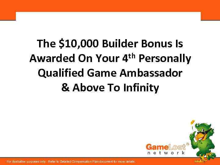 The $10, 000 Builder Bonus Is Awarded On Your 4 th Personally Qualified Game