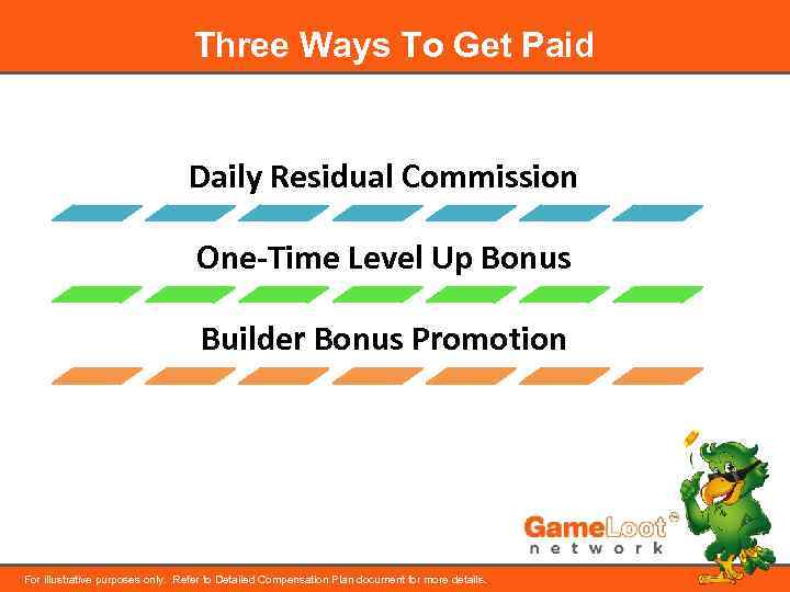Three Ways To Get Paid Daily Residual Commission One-Time Level Up Bonus Builder Bonus