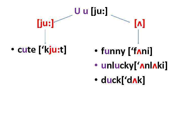 [ju: ] • cute [‘kju: t] U u [ju: ] [ʌ] • funny [‘fʌni]