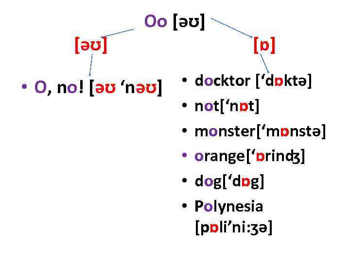 [əʊ] Oo [əʊ] [ɒ] • O, no! [əʊ ‘nəʊ] • docktor [‘dɒktə] • •