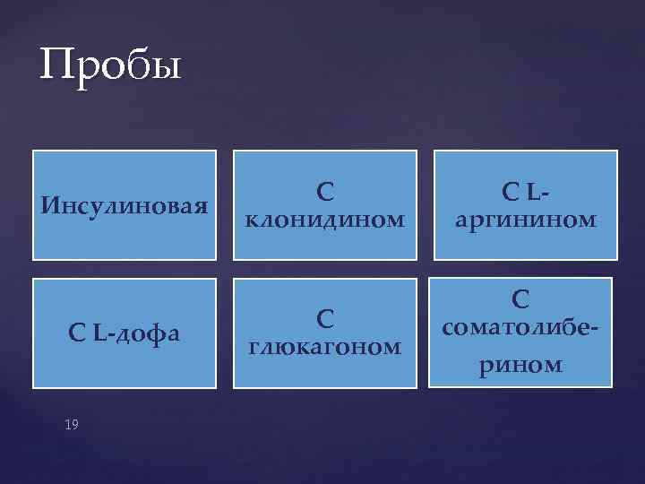 Пробы Инсулиновая С L-дофа 19 С клонидином С глюкагоном С Lаргинином С соматолиберином 