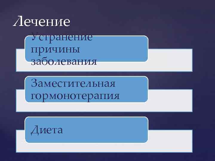 Лечение Устранение причины заболевания Заместительная гормонотерапия Диета 25 