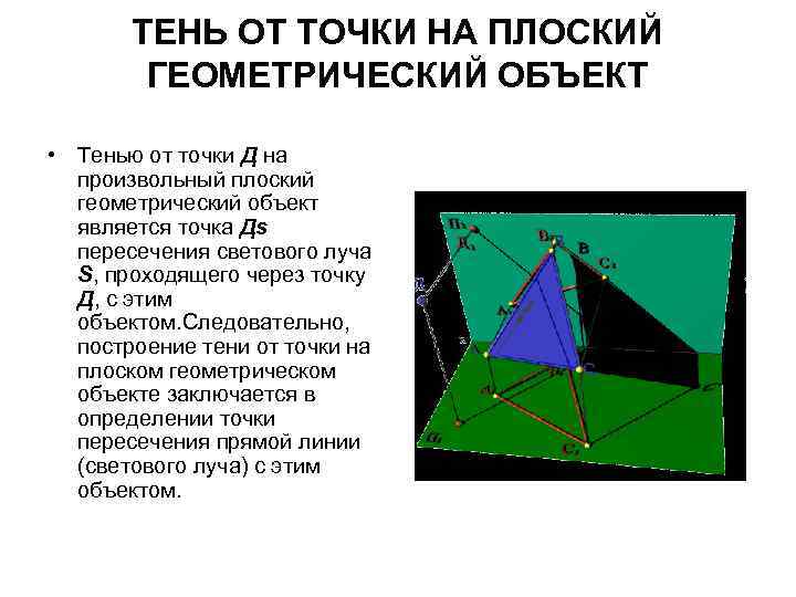 ТЕНЬ ОТ ТОЧКИ НА ПЛОСКИЙ ГЕОМЕТРИЧЕСКИЙ ОБЪЕКТ • Тенью от точки Д на произвольный