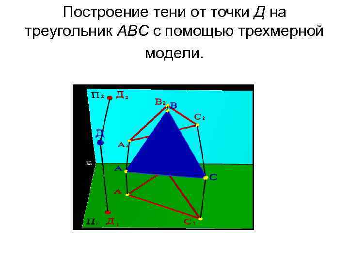 Построение тени от точки Д на треугольник АВС с помощью трехмерной модели. 