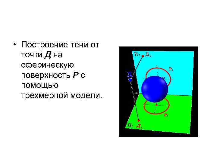  • Построение тени от точки Д на сферическую поверхность Р с помощью трехмерной