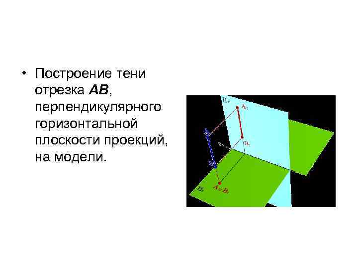  • Построение тени отрезка АВ, перпендикулярного горизонтальной плоскости проекций, на модели. 
