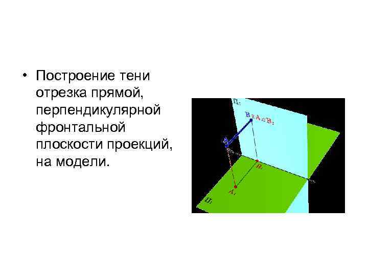  • Построение тени отрезка прямой, перпендикулярной фронтальной плоскости проекций, на модели. 