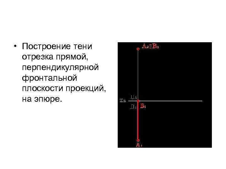  • Построение тени отрезка прямой, перпендикулярной фронтальной плоскости проекций, на эпюре. 