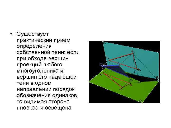  • Существует практический прием определения собственной тени: если при обходе вершин проекций любого