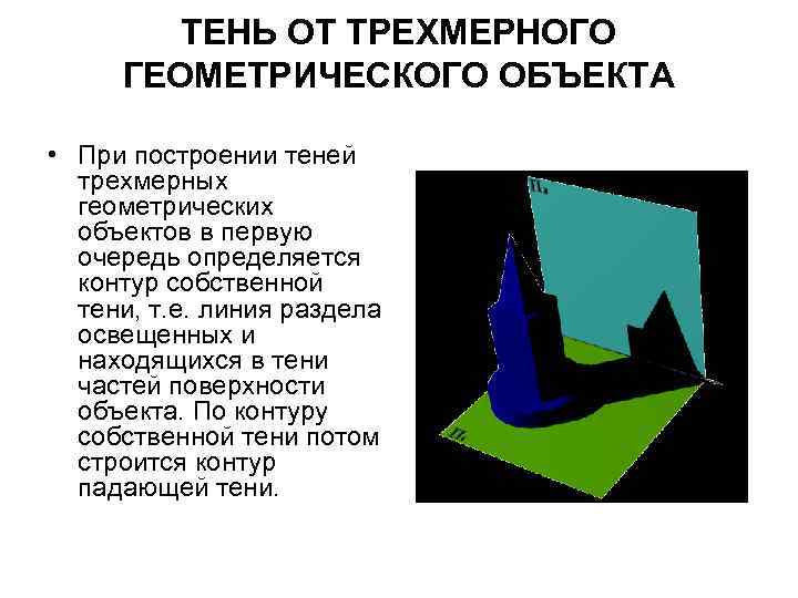 ТЕНЬ ОТ ТРЕХМЕРНОГО ГЕОМЕТРИЧЕСКОГО ОБЪЕКТА • При построении теней трехмерных геометрических объектов в первую