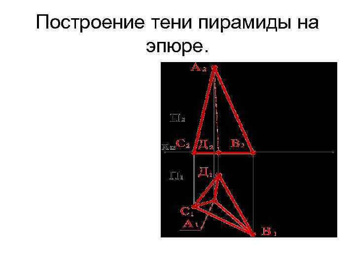 Построение тени пирамиды на эпюре. 