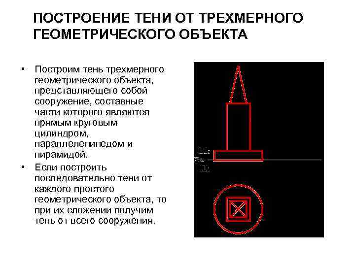ПОСТРОЕНИЕ ТЕНИ ОТ ТРЕХМЕРНОГО ГЕОМЕТРИЧЕСКОГО ОБЪЕКТА • Построим тень трехмерного геометрического объекта, представляющего собой