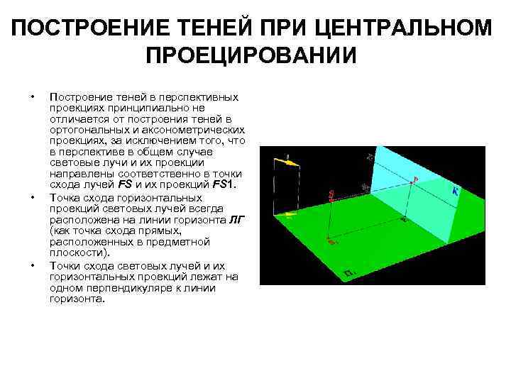 ПОСТРОЕНИЕ ТЕНЕЙ ПРИ ЦЕНТРАЛЬНОМ ПРОЕЦИРОВАНИИ • • • Построение теней в перспективных проекциях принципиально