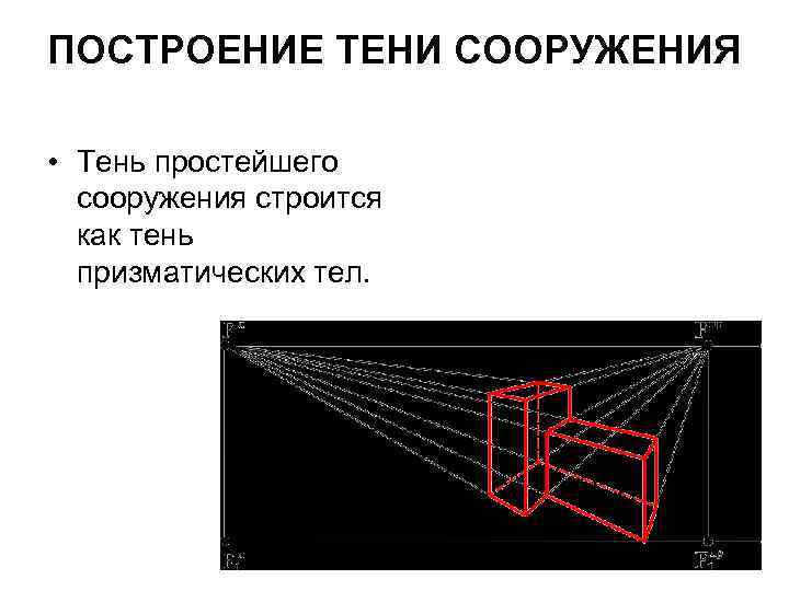 ПОСТРОЕНИЕ ТЕНИ СООРУЖЕНИЯ • Тень простейшего сооружения строится как тень призматических тел. 
