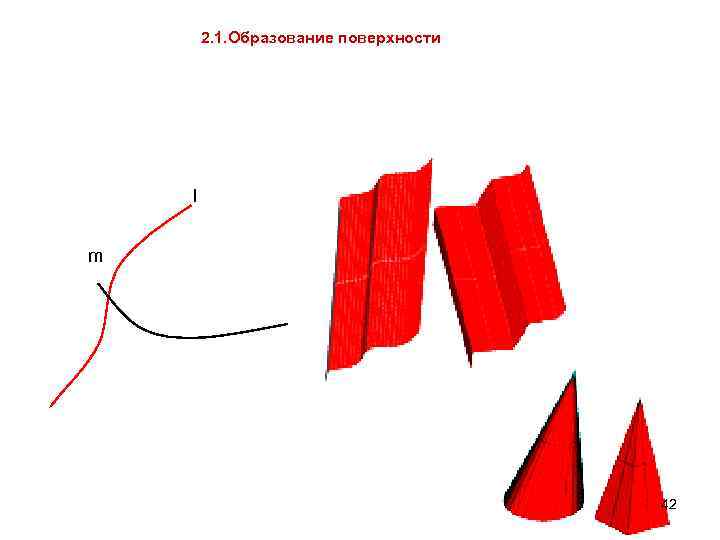 2. 1. Образование поверхности l m 42 