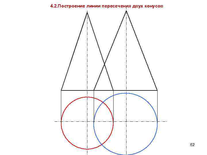 4. 2. Построение линии пересечения двух конусов 62 