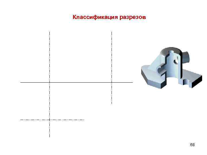 Классификация разрезов 68 