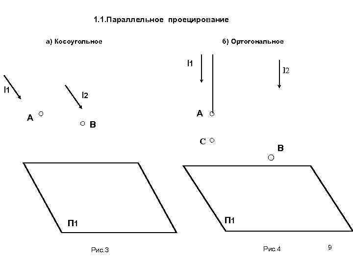 1. 1. Параллельное проецирование а) Косоугольное б) Ортогональное l 1 l 2 А А