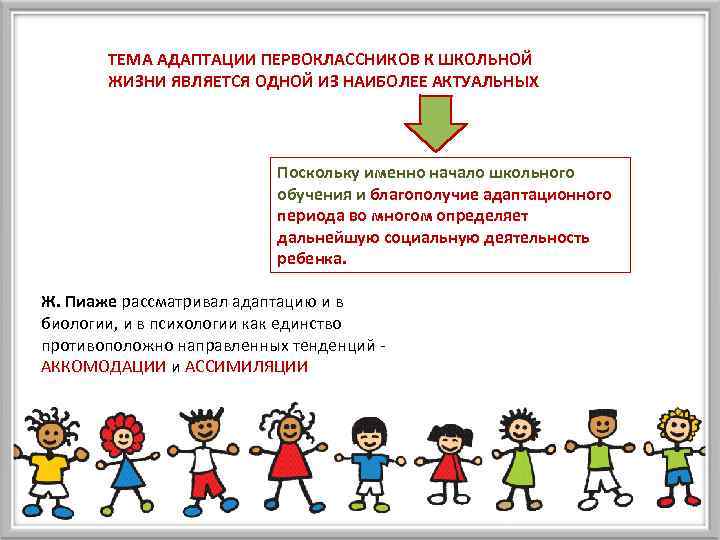 ТЕМА АДАПТАЦИИ ПЕРВОКЛАССНИКОВ К ШКОЛЬНОЙ ЖИЗНИ ЯВЛЯЕТСЯ ОДНОЙ ИЗ НАИБОЛЕЕ АКТУАЛЬНЫХ Поскольку именно начало