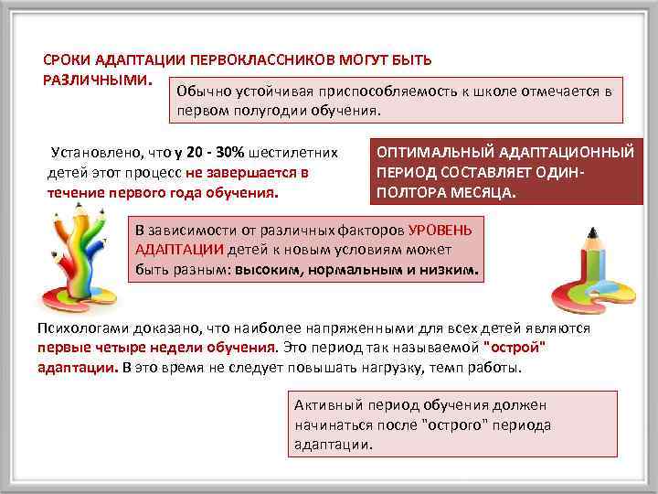 СРОКИ АДАПТАЦИИ ПЕРВОКЛАССНИКОВ МОГУТ БЫТЬ РАЗЛИЧНЫМИ. Обычно устойчивая приспособляемость к школе отмечается в первом