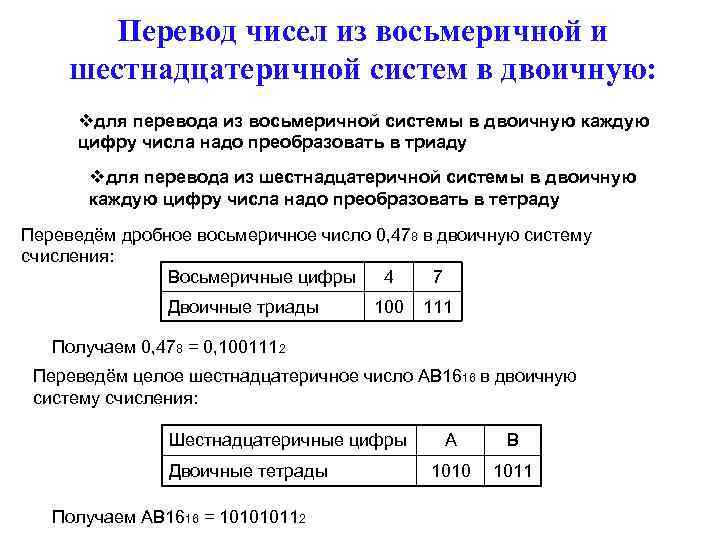 Перевод чисел из восьмеричной и шестнадцатеричной систем в двоичную: vдля перевода из восьмеричной системы