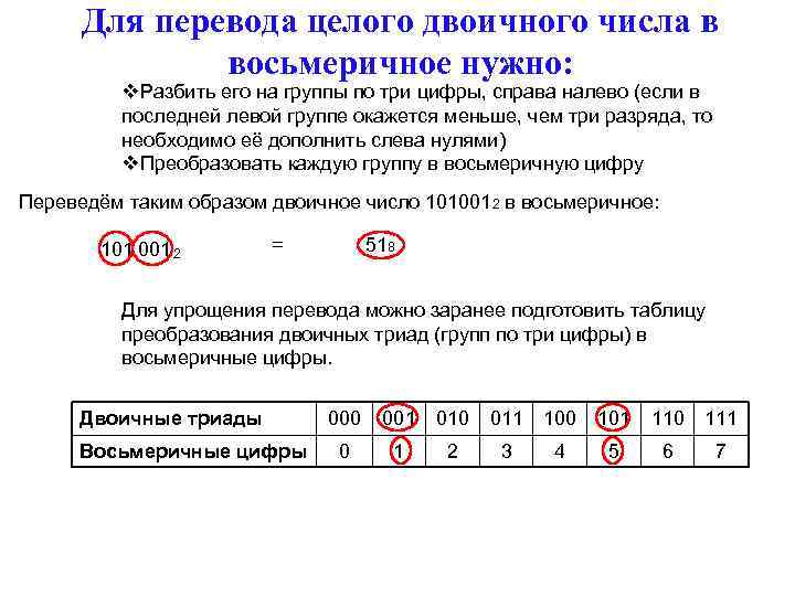 Для перевода целого двоичного числа в восьмеричное нужно: v. Разбить его на группы по