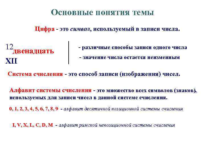 Основные понятия темы Цифра - это символ, используемый в записи числа. 12 двенадцать ХII