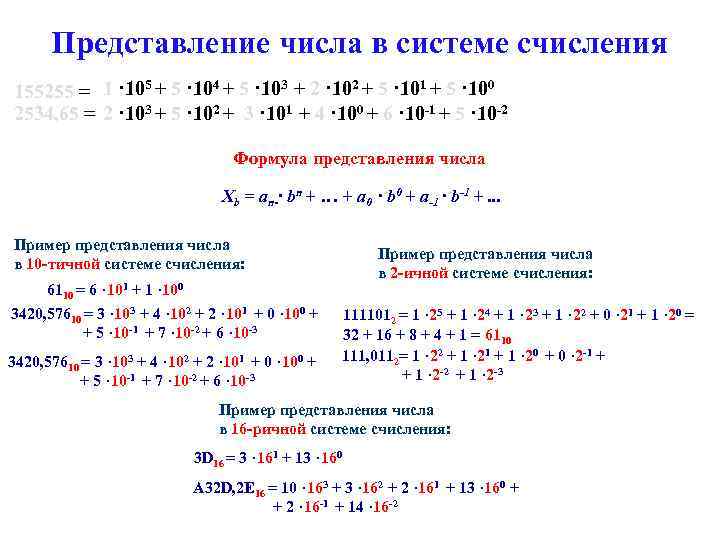 Представление числа в системе счисления 155255 = 1 · 105 + 5 · 104