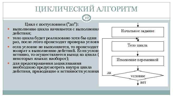 ЦИКЛИЧЕСКИЙ АЛГОРИТМ 10 Цикл с постусловием ("до"): выполнение цикла начинается с выполнения действия; тело