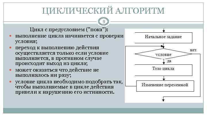 ЦИКЛИЧЕСКИЙ АЛГОРИТМ 9 Цикл с предусловием ("пока"): выполнение цикла начинается с проверки условия; переход