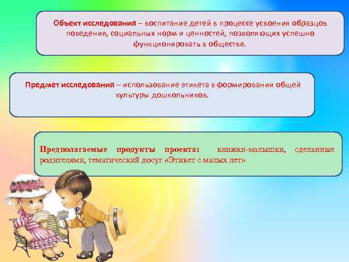 Объект исследования – воспитание детей в процессе усвоения образцов поведения, социальных норм и ценностей,