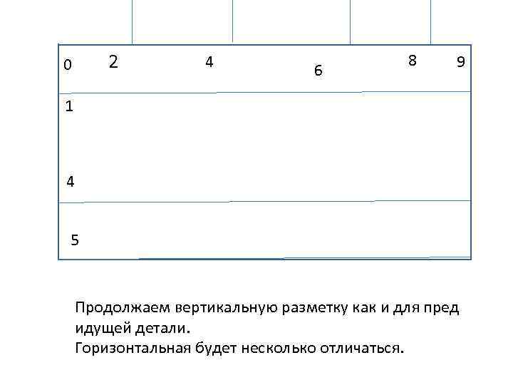 2 0 4 6 8 9 1 4 5 Продолжаем вертикальную разметку как и