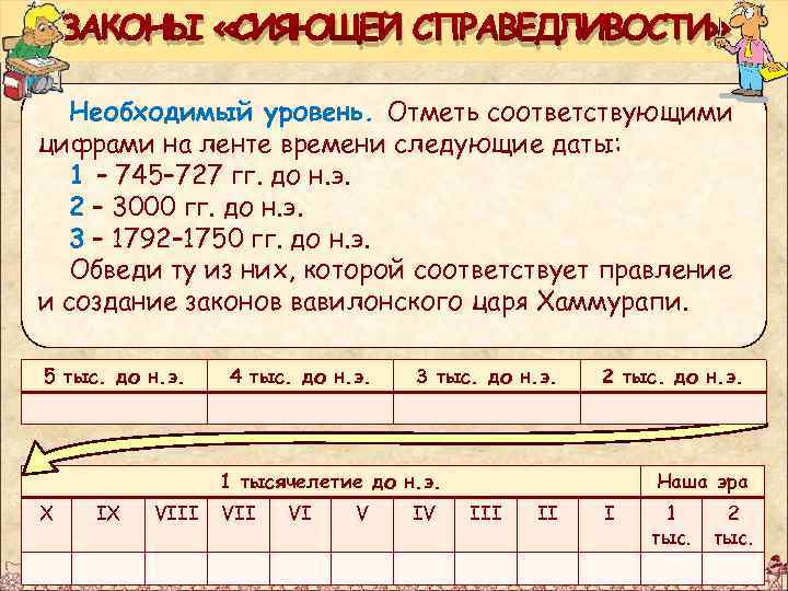 ЗАКОНЫ «СИЯЮЩЕЙ СПРАВЕДЛИВОСТИ» Необходимый уровень. Отметь соответствующими цифрами на ленте времени следующие даты: 1