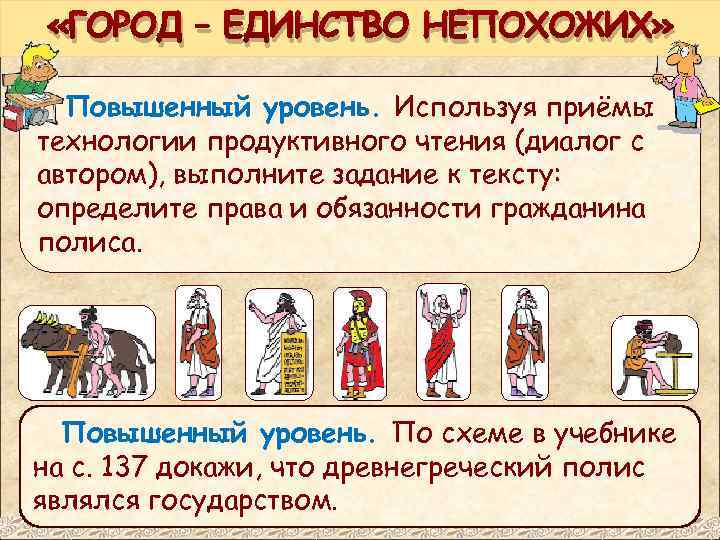  «ГОРОД – ЕДИНСТВО НЕПОХОЖИХ» Повышенный уровень. Используя приёмы технологии продуктивного чтения (диалог с