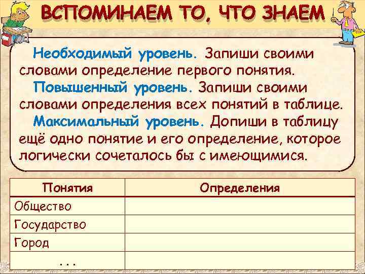 Поиск городов в тексте. История в слове это определение 5 класс. Определение слова город. Определение слова Страна. Республика история 5 класс определение.