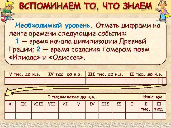 Следующая время. Лента времени Греция. Отметьте на ленте времени следующие события. Лента времени с цифрами.