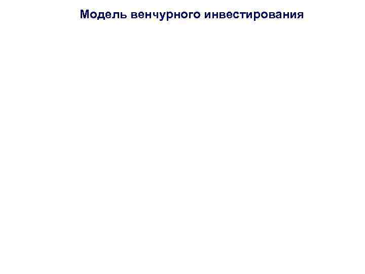 Модель венчурного инвестирования 