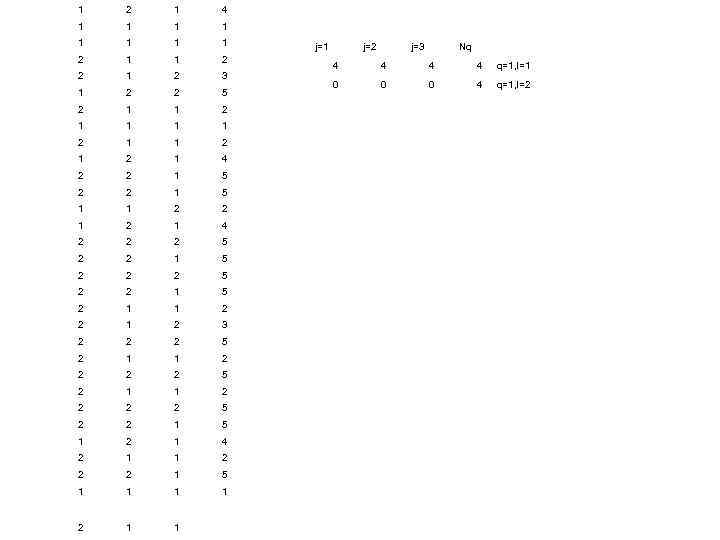 1 2 1 4 1 1 1 1 2 2 1 2 3 1