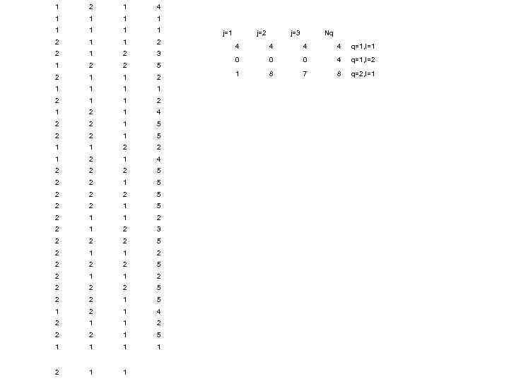 1 2 1 4 1 1 1 1 2 2 1 2 3 1