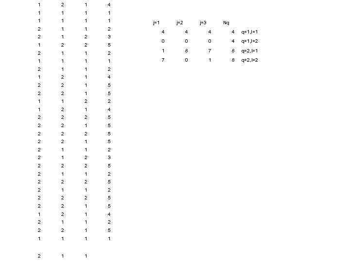 1 2 1 4 1 1 1 1 2 2 1 2 3 1