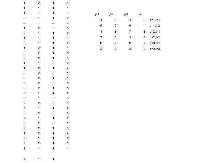 1 2 1 4 1 1 1 1 2 2 1 2 3 1