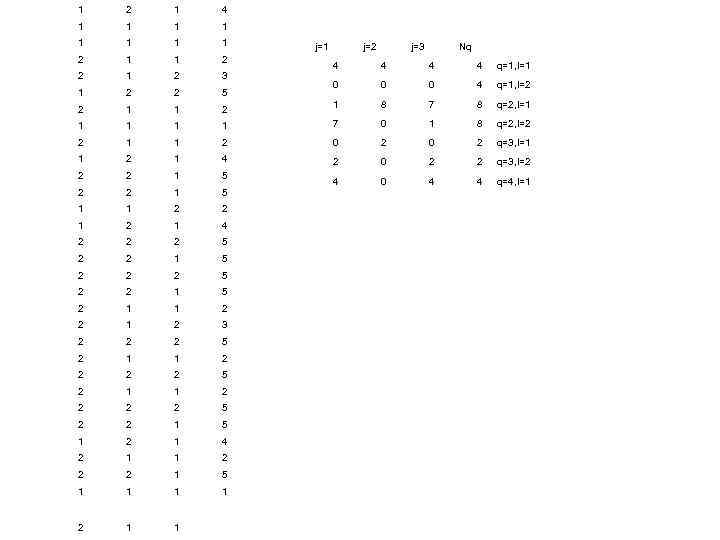 1 2 1 4 1 1 1 1 2 2 1 2 3 1